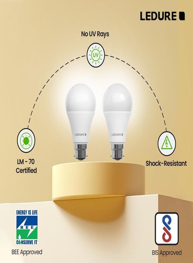 LEDURE 9W Uromaxx Bulb Series, Eco-Friendly, Mercury-Free, B22 Base, Energy-Efficient LED Light Bulb for Home and Office (Cool White - Twin Pack) - Image 4